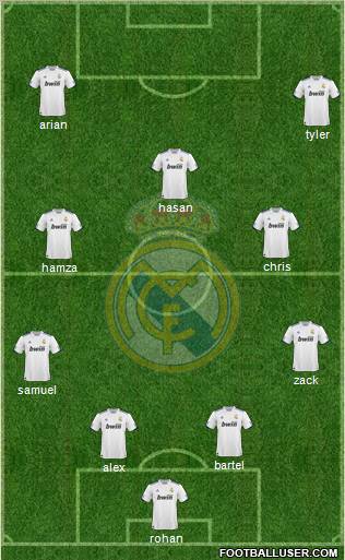 Real Madrid C.F. Formation 2011