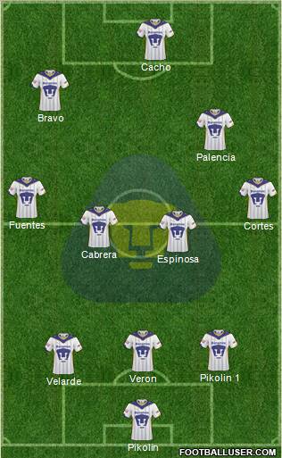 Club de Fútbol Universidad football formation