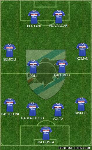 Sampdoria Formation 2011