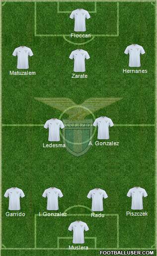 S.S. Lazio Formation 2011