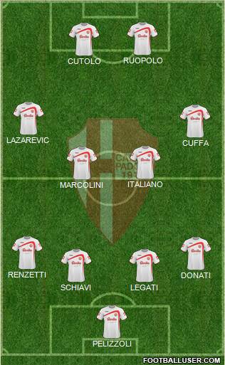 Padova Formation 2011