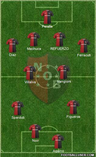 Newell's Old Boys Formation 2011