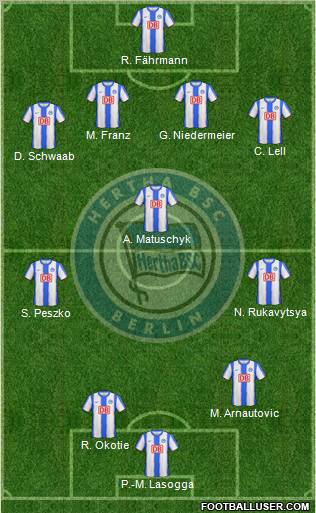 Hertha BSC Berlin Formation 2011