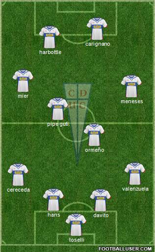 CD Universidad Católica Formation 2011