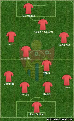 C.D. Ourense Formation 2011