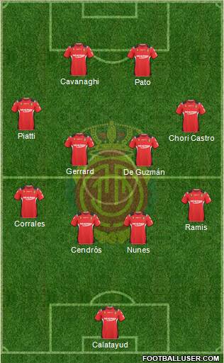 R.C.D. Mallorca S.A.D. Formation 2011