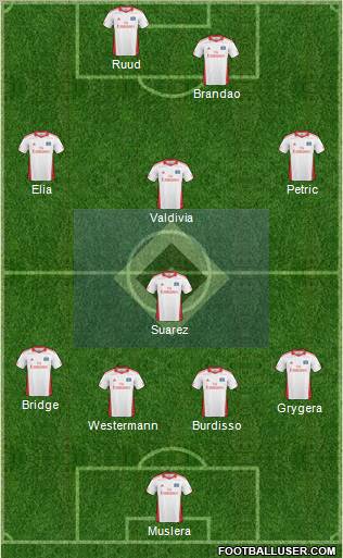 Hamburger SV Formation 2011