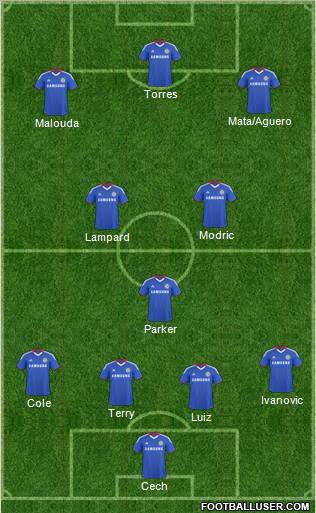 Chelsea Formation 2011