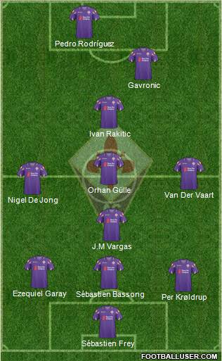 Fiorentina Formation 2011