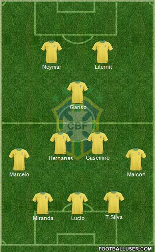 Brazil Formation 2011