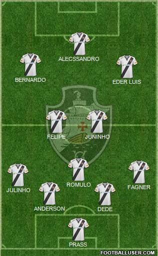 CR Vasco da Gama 4-3-3 football formation