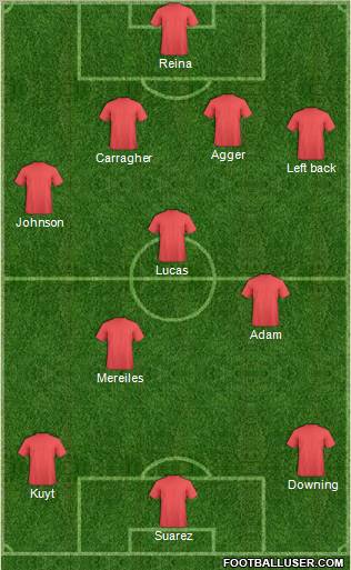 Liverpool Formation 2011