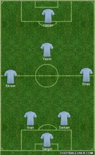 World Cup 2010 Team Formation 2011
