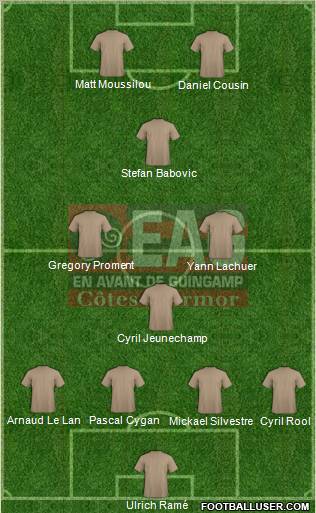 En Avant de Guingamp football formation