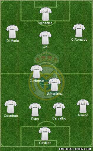 Real Madrid C.F. Formation 2011