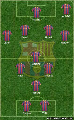 F.C. Barcelona Formation 2011