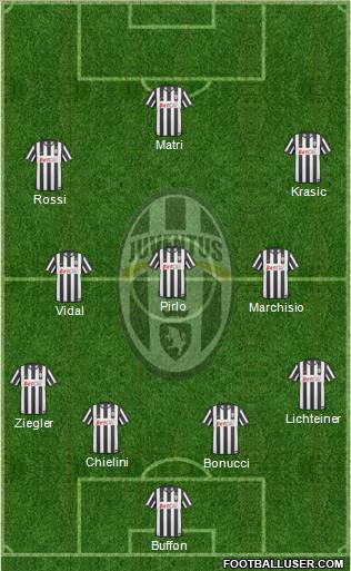 Juventus Formation 2011