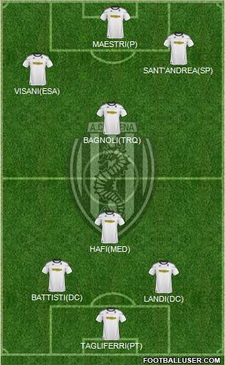 Cesena Formation 2011