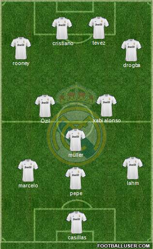 Real Madrid C.F. Formation 2011