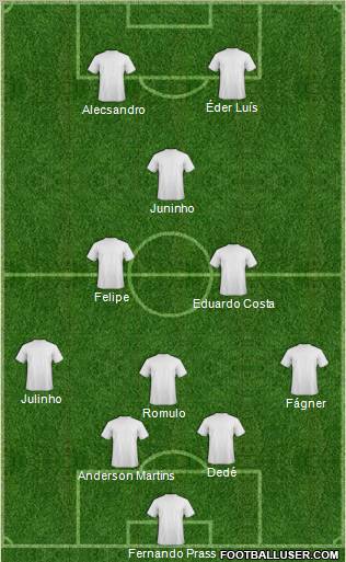 Vasco EC Formation 2011