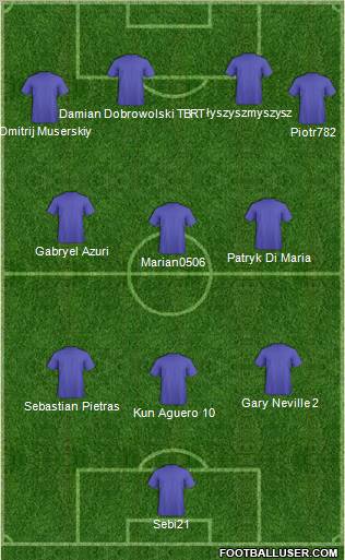 Football Manager Team Formation 2011