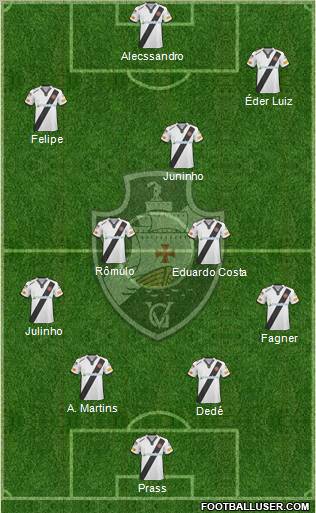 CR Vasco da Gama football formation