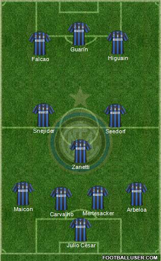 F.C. Internazionale Formation 2011