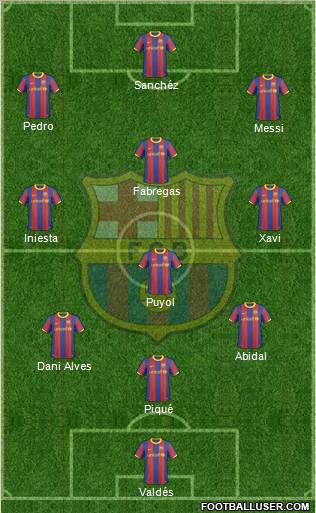 F.C. Barcelona Formation 2011
