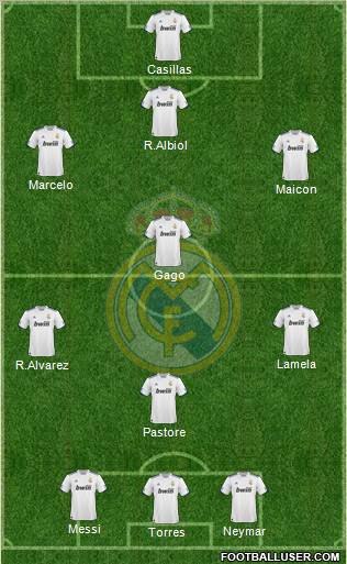 Real Madrid C.F. Formation 2011