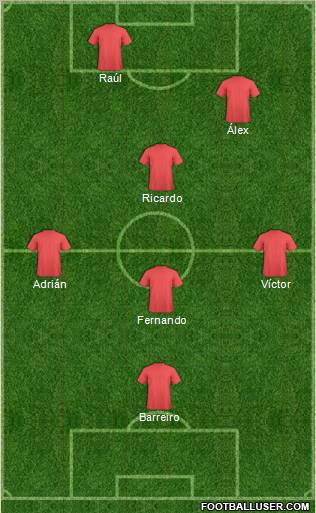 Dream Team Formation 2011