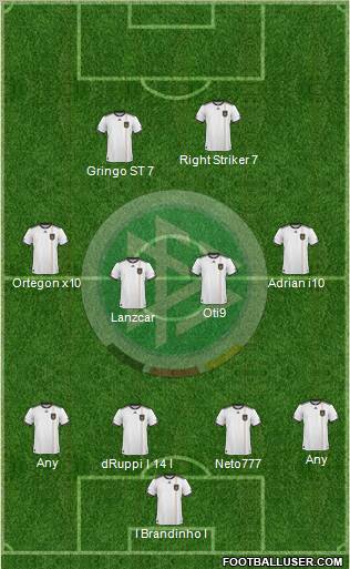 Germany Formation 2011