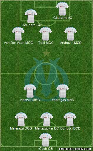 Olympique de Marseille Formation 2011