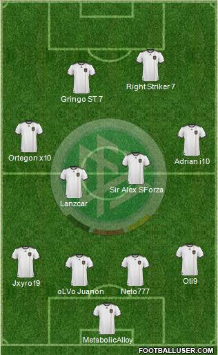 Germany Formation 2011