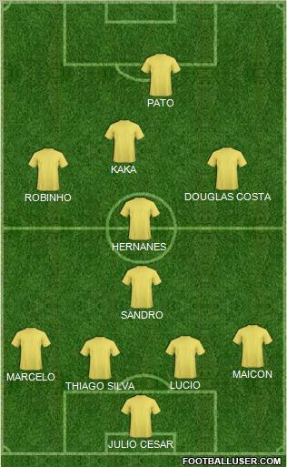 SERC Brasil Formation 2011