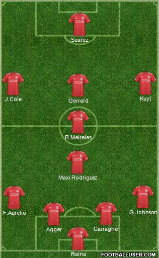 Liverpool Formation 2011