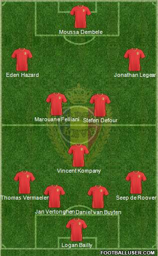 Belgium Formation 2011