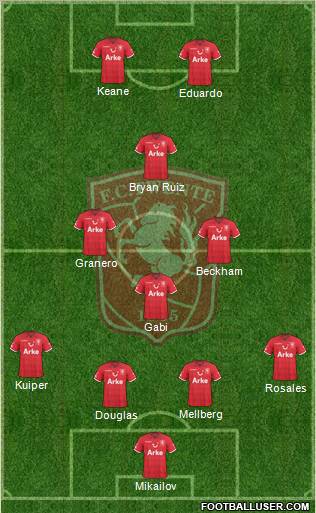 FC Twente Formation 2011