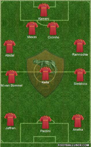AS Roma Formation 2011