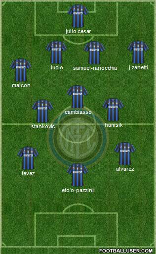 F.C. Internazionale Formation 2011