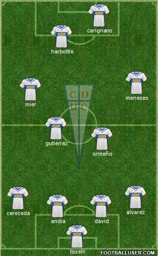 CD Universidad Católica Formation 2011