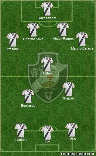 CR Vasco da Gama football formation