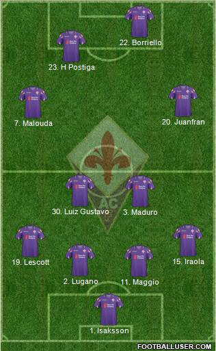 Fiorentina Formation 2011