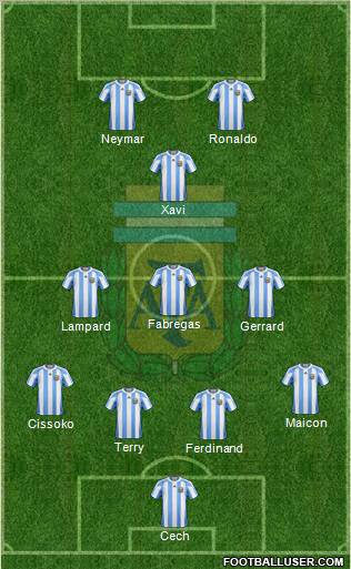 Argentina Formation 2011