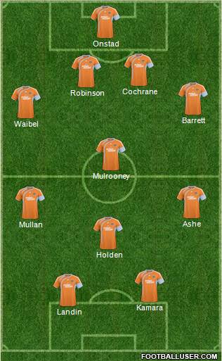 Houston Dynamo Formation 2011