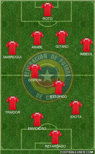 Chile Formation 2011