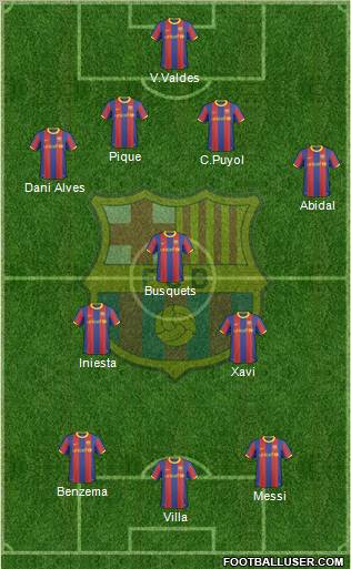 F.C. Barcelona Formation 2011