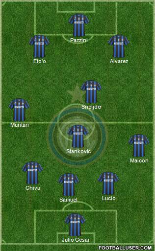F.C. Internazionale Formation 2011