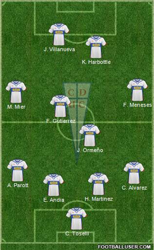 CD Universidad Católica Formation 2011