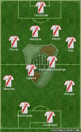 River Plate Formation 2011
