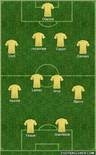 Comunicaciones Formation 2011